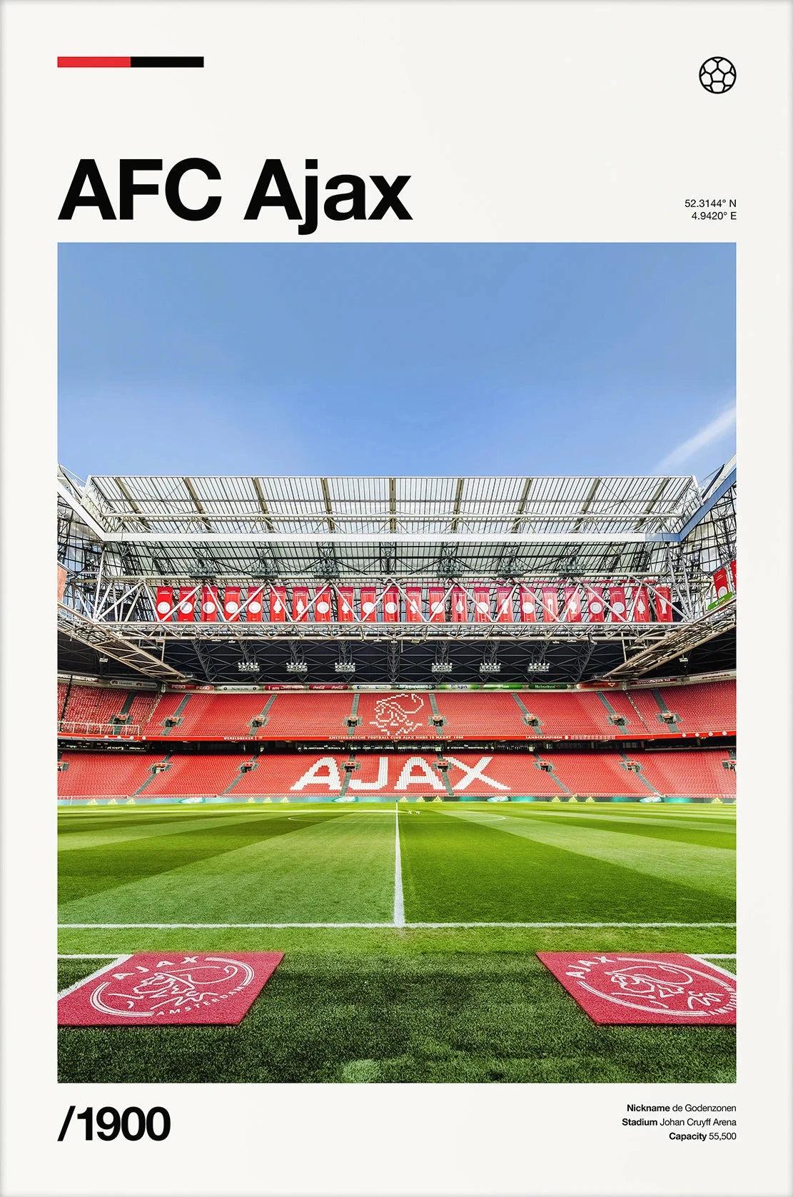 Football Clubs Stadiums&#39;